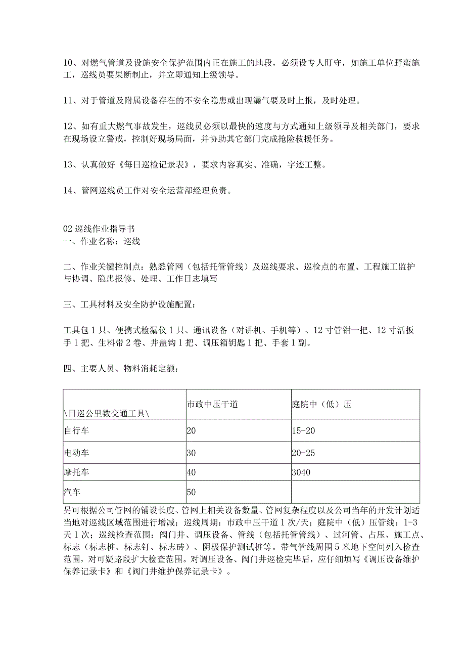 燃气管道巡线工岗位职责、巡线作业指导书.docx_第2页