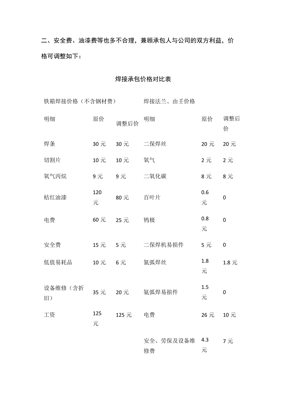 某石油机械焊接车间承包价格审核情况.docx_第2页