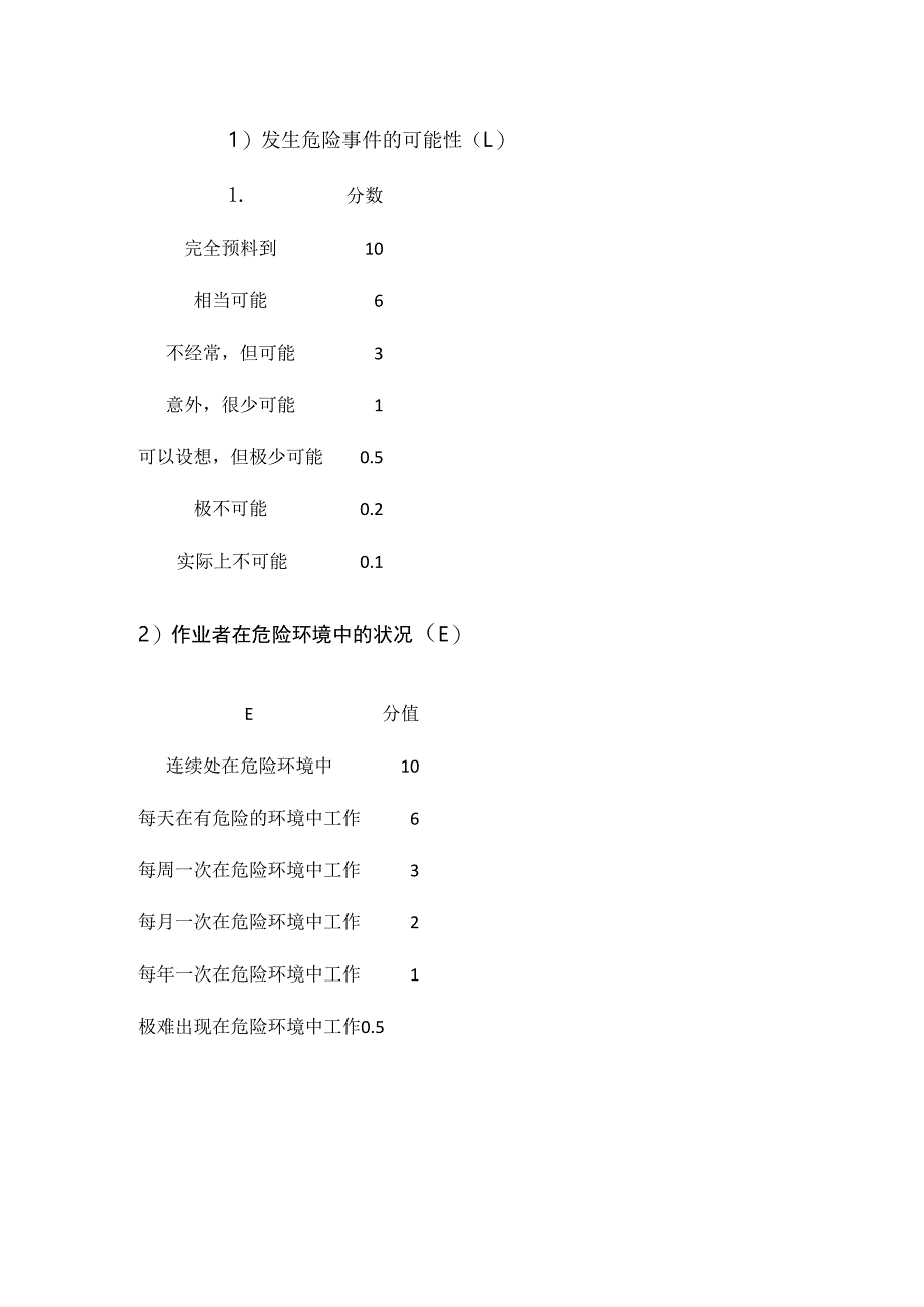 风险评估方法.docx_第2页