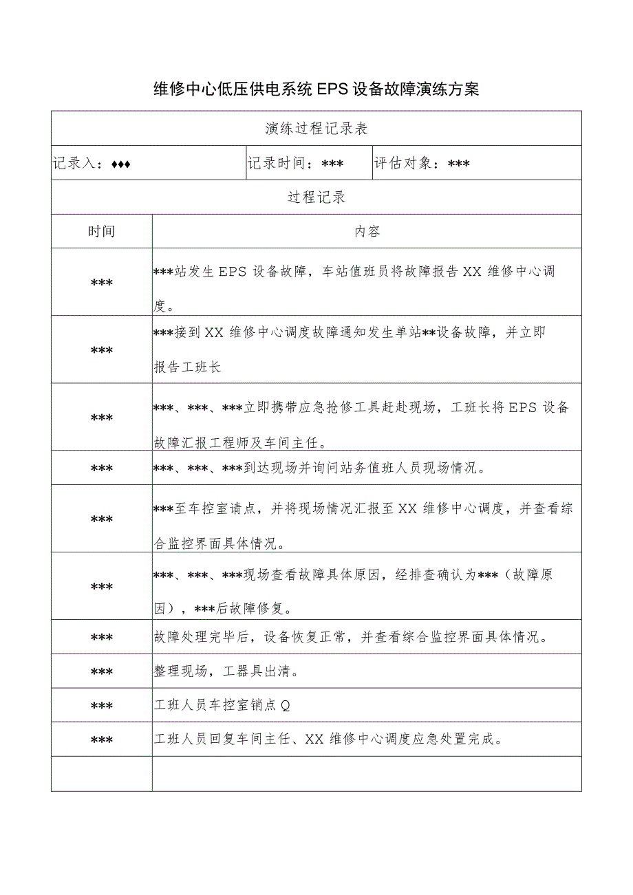 维修中心低压供电系统EPS设备故障演练方案.docx_第1页