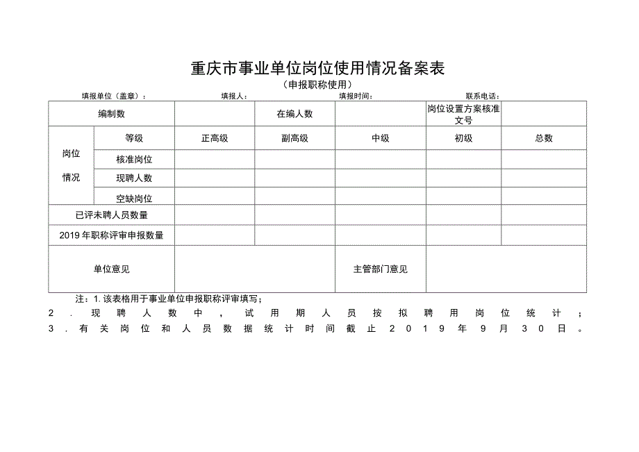 重庆市事业单位岗位使用情况备案表.docx_第1页