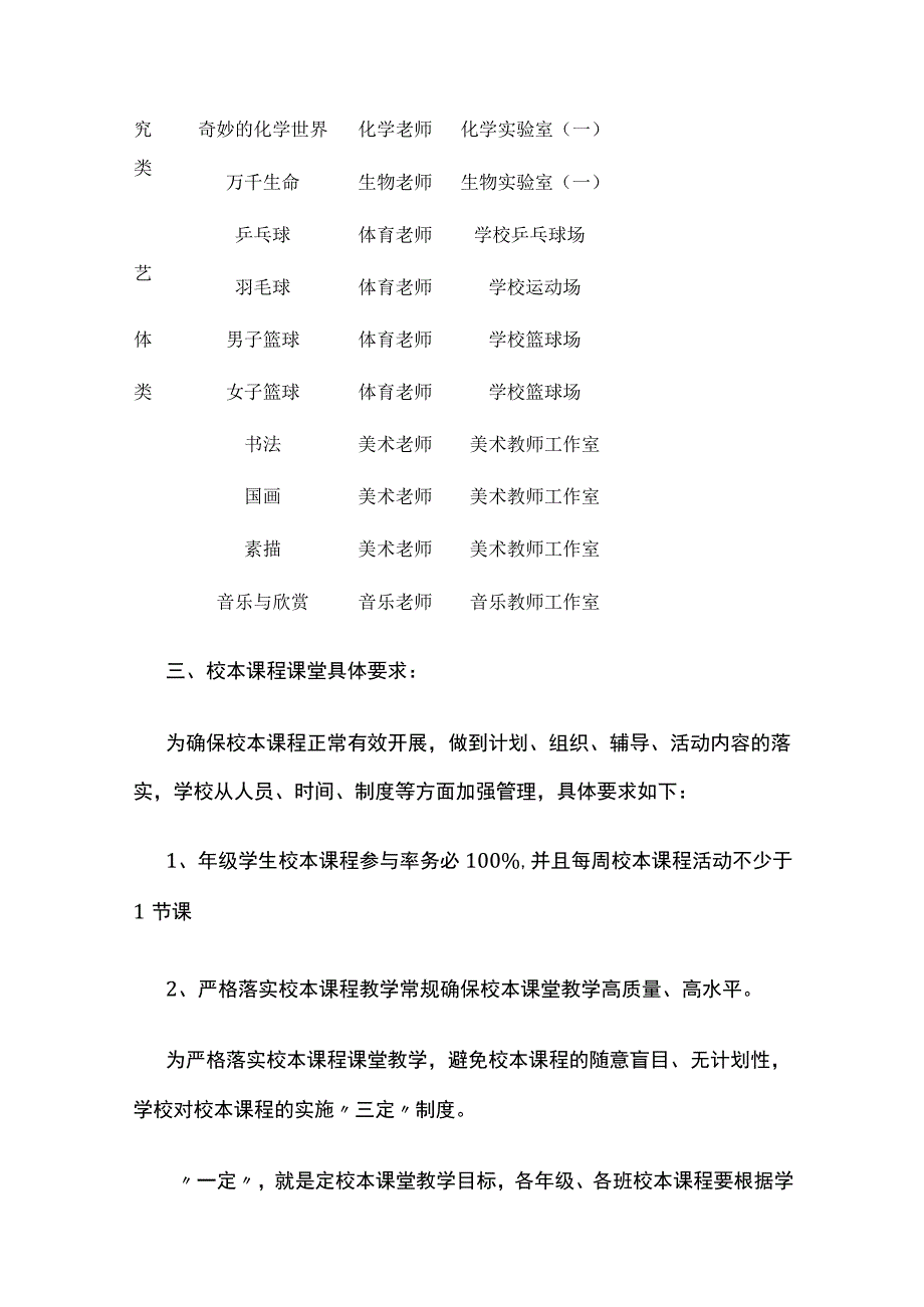 某学校校本课程实施方案.docx_第2页