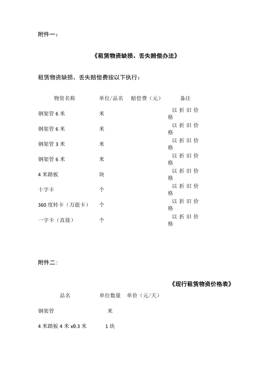 建筑工地施工架管租赁合同 标准版.docx_第3页