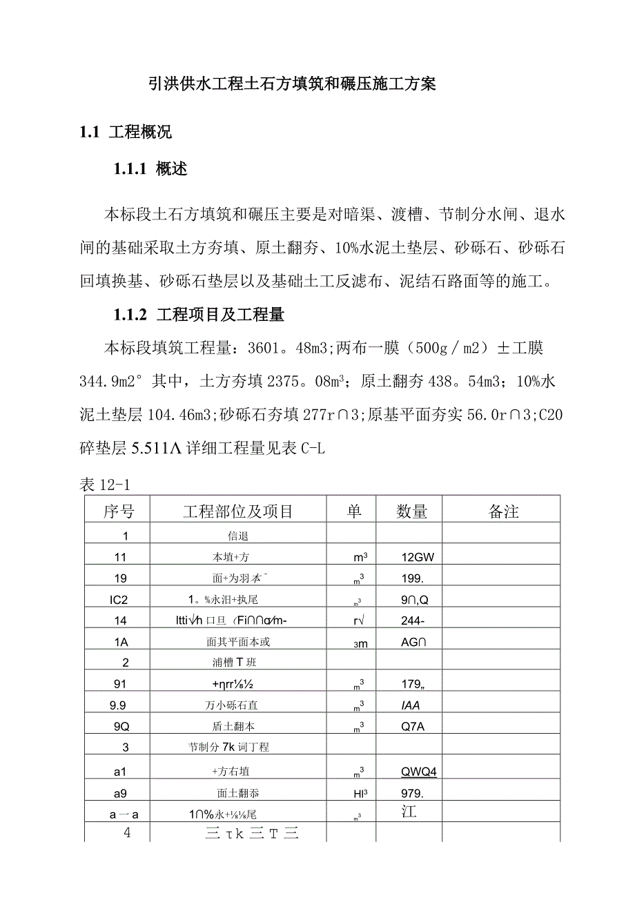 引洮供水工程土石方填筑和碾压施工方案.docx_第1页