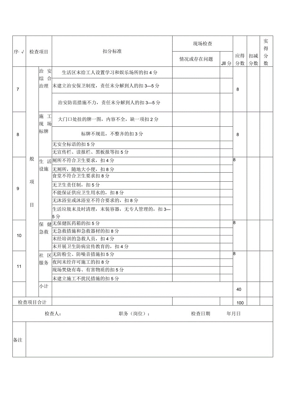 文 明 施 工 检 查 评 分 表.docx_第2页