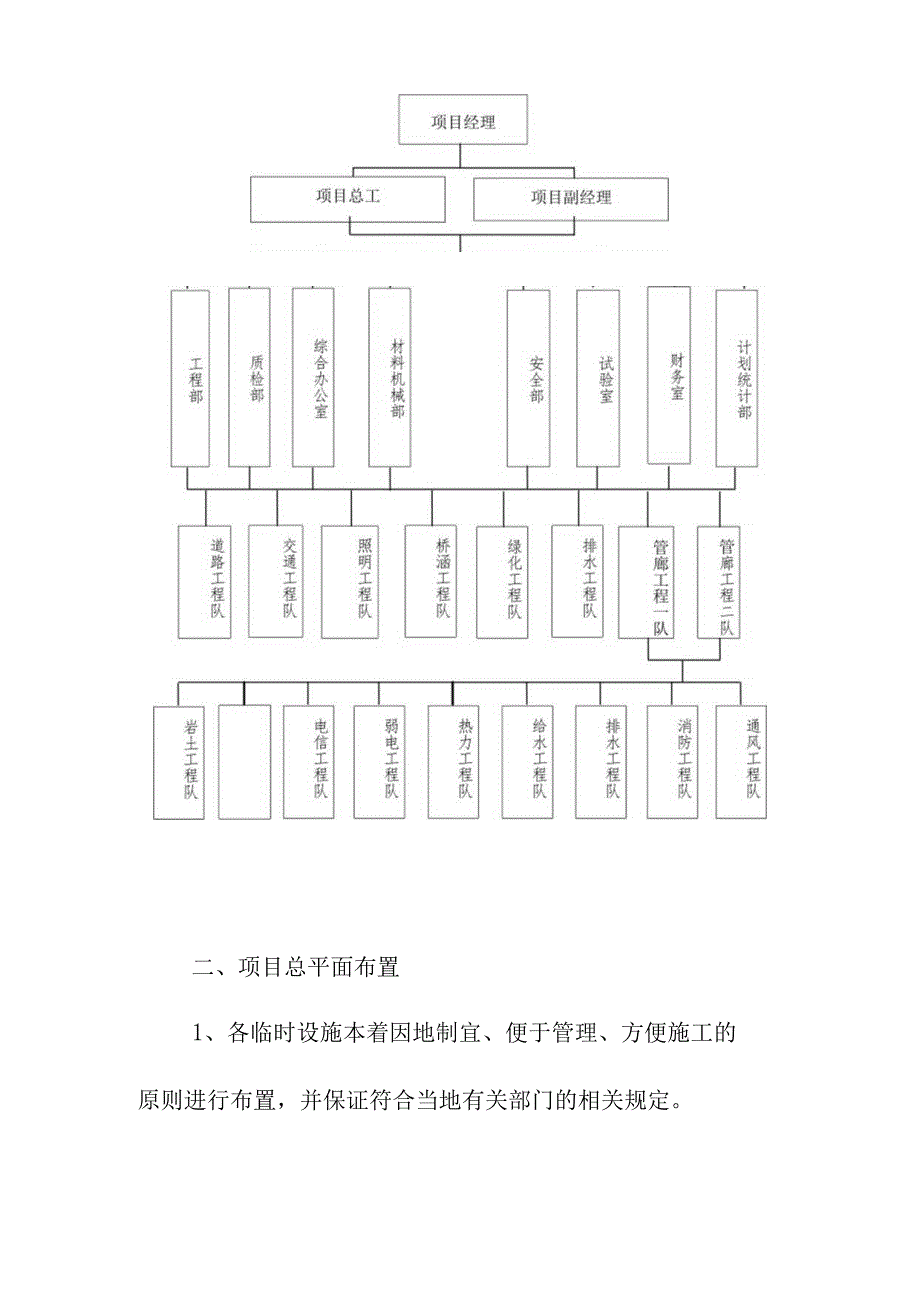 市政道路建设项目施工总体部置方案.docx_第3页