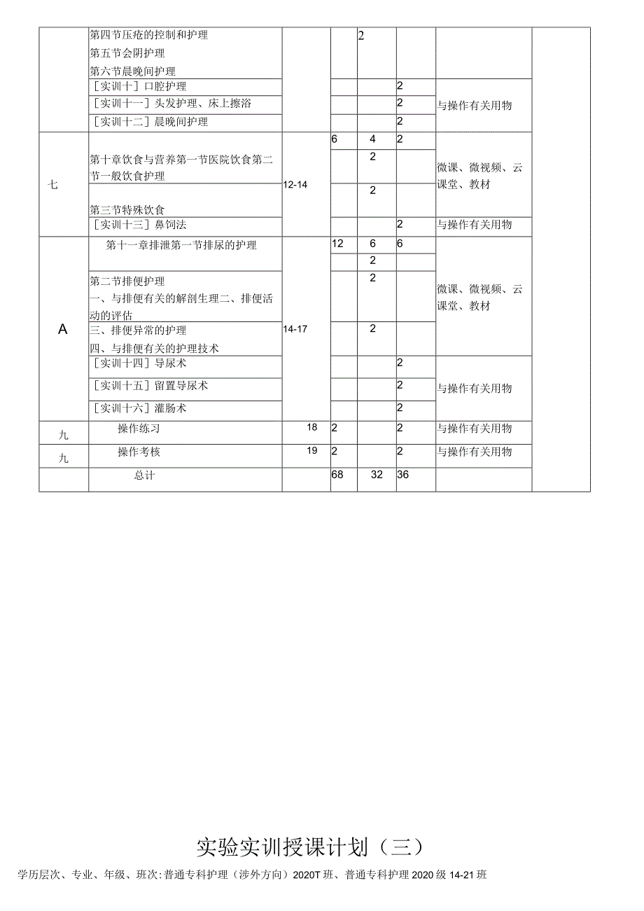 雅安职业技术学院学期授课计划一.docx_第3页