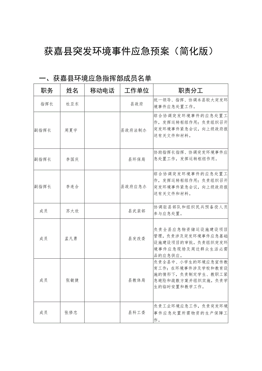 获嘉县突发环境事件应急预案简化版.docx_第1页