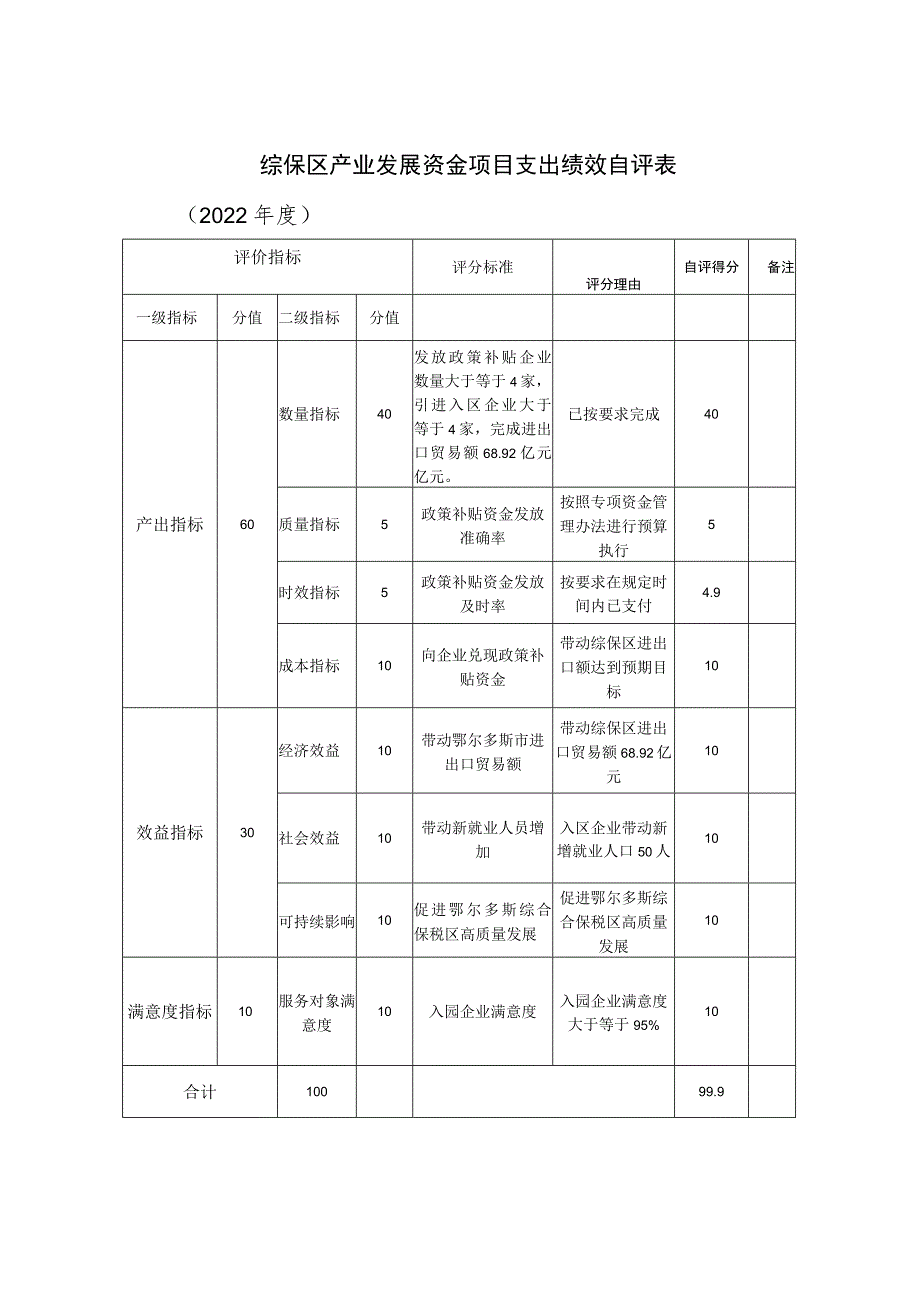 鄂尔多斯综合保税区预算绩效评价工作开展情况.docx_第2页