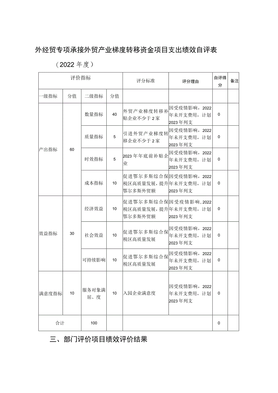 鄂尔多斯综合保税区预算绩效评价工作开展情况.docx_第3页