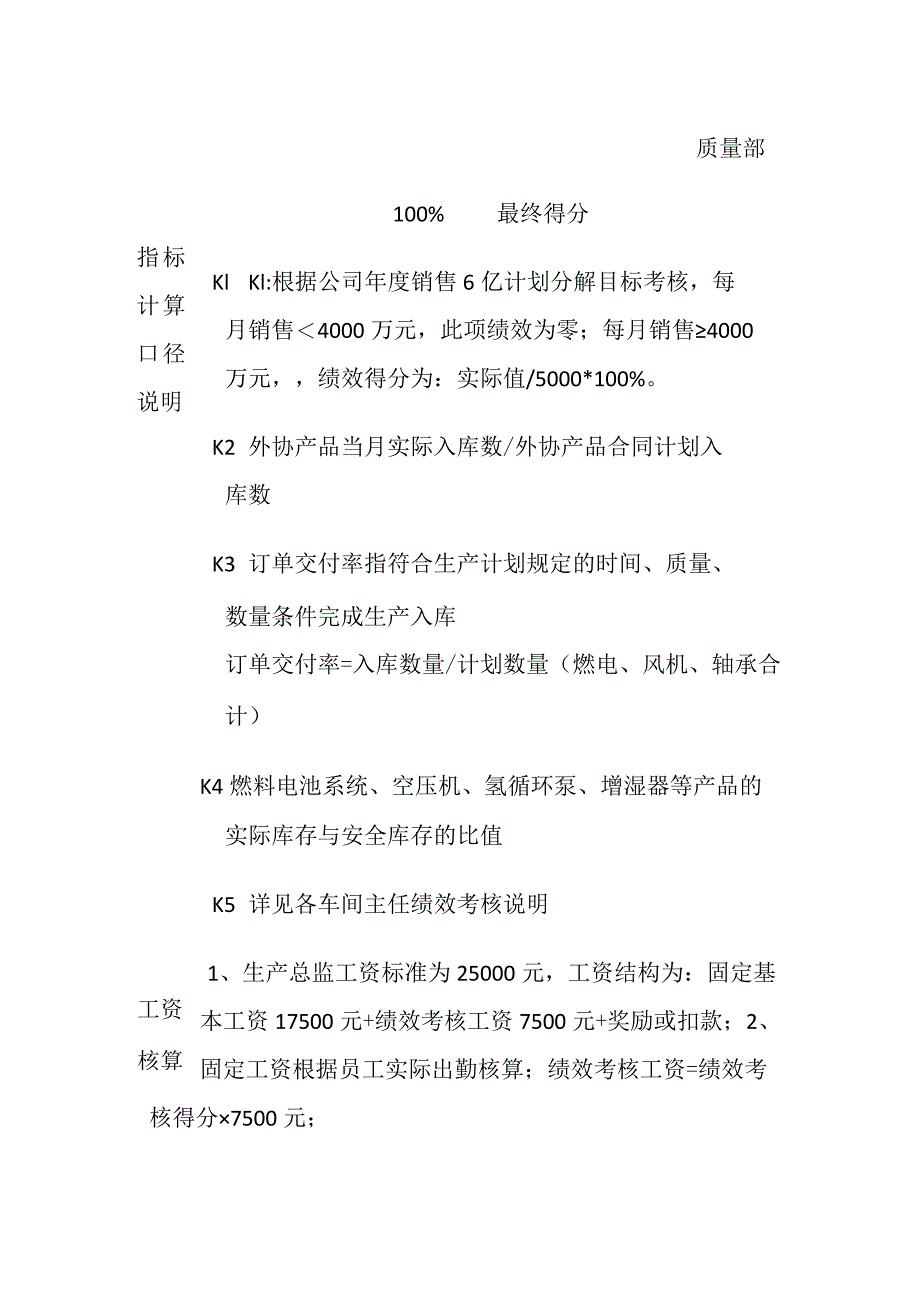 生产总监月绩效考核方案表格版.docx_第2页