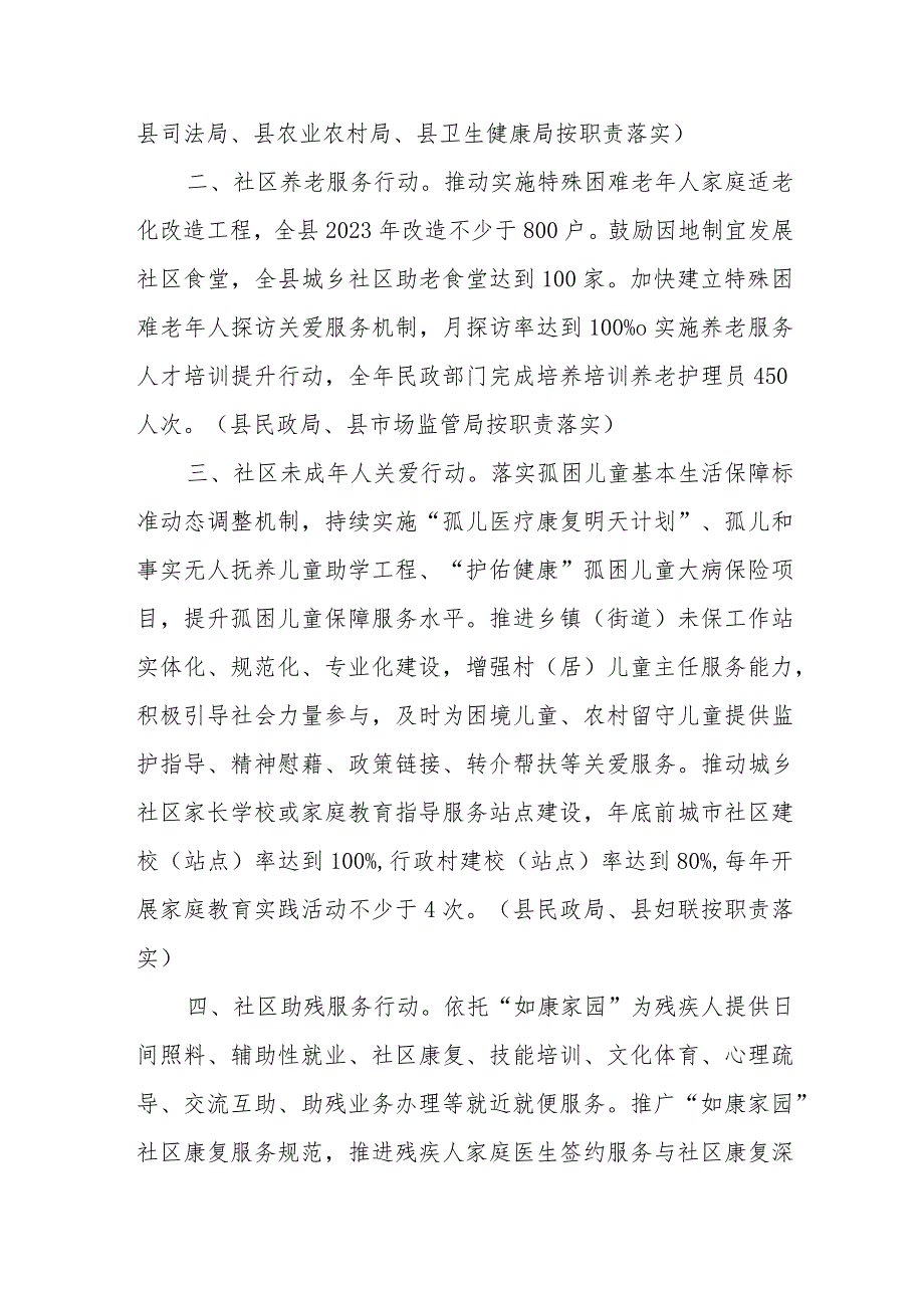 2023年“新时代新社区新生活”服务质量提升行动方案.docx_第2页