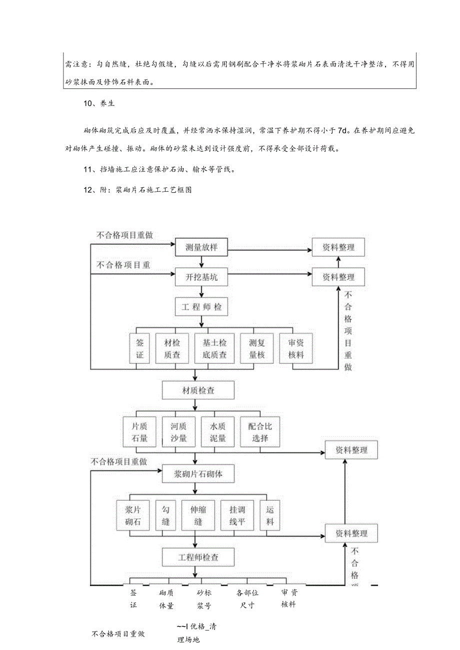 浆砌片石挡土墙施工技术交底.docx_第3页