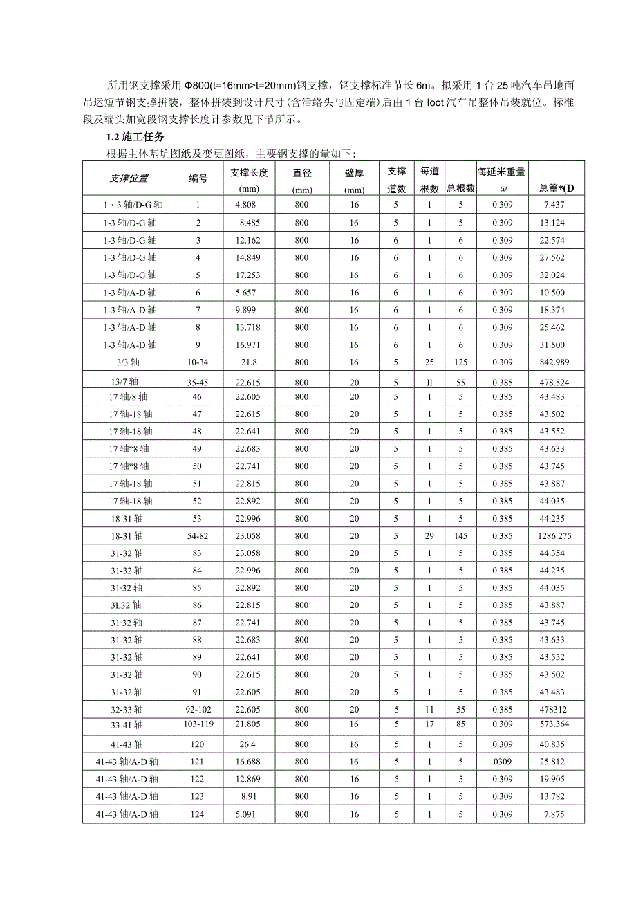 （叉车）三级技术（安全技术）交底.docx_第2页