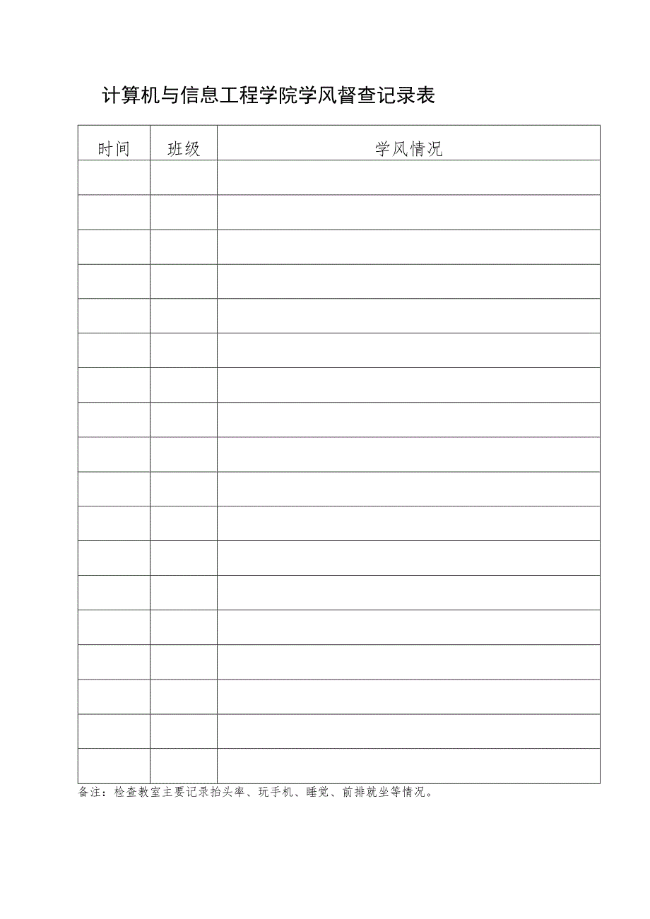 计算机与信息工程学院学风督查记录表.docx_第1页