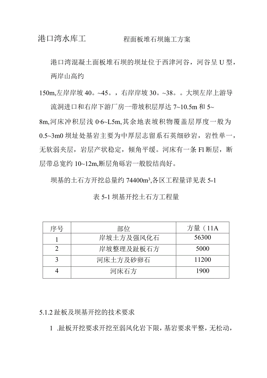 港口湾水库工程面板堆石坝施工方案.docx_第1页