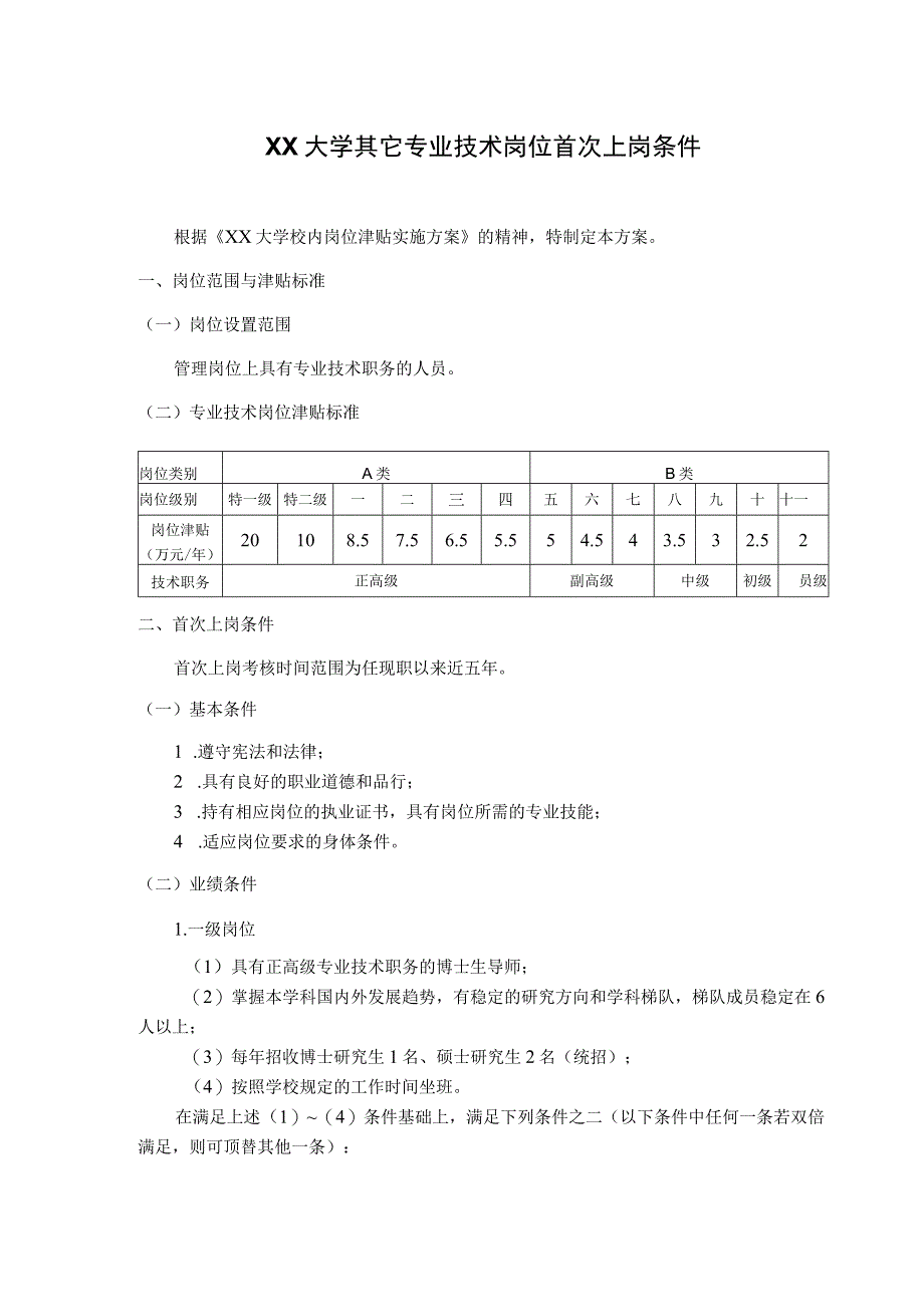 大学专业技术岗位首次上岗条件及专业技术岗位岗位职责.docx_第1页