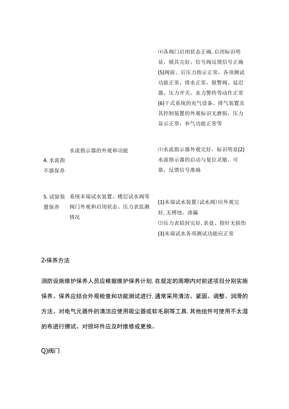 消防设施保养 自动灭火系统保养.docx_第2页