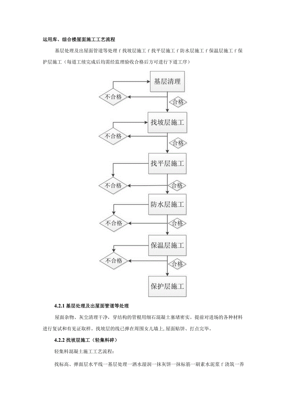 屋面工程施工.docx_第3页