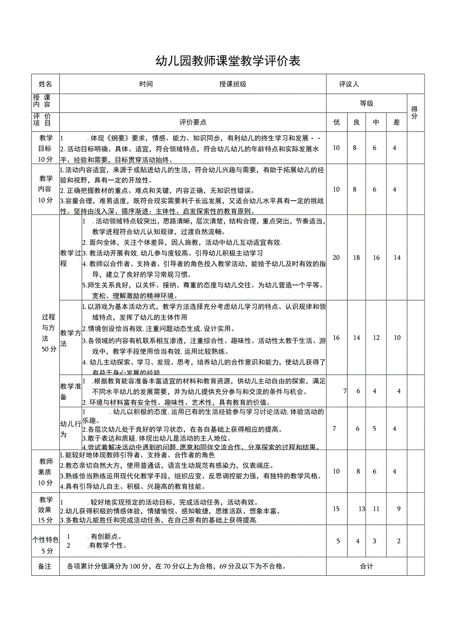 2023幼儿园教师课堂教学评价表（空白模板）.docx_第1页