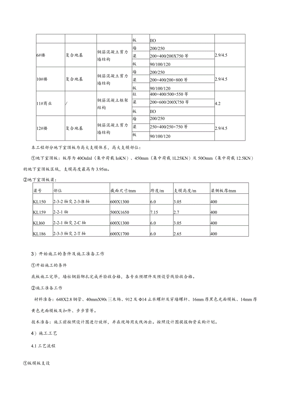 孟家湾新村安置房项目--模板支架技术交底.docx_第2页