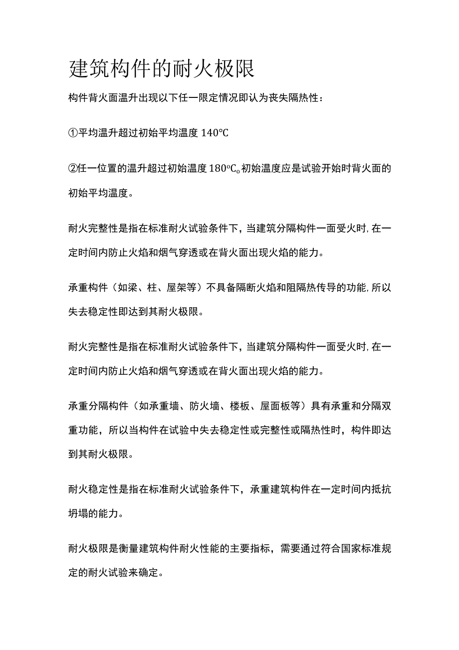 建筑构件的耐火极限.docx_第1页