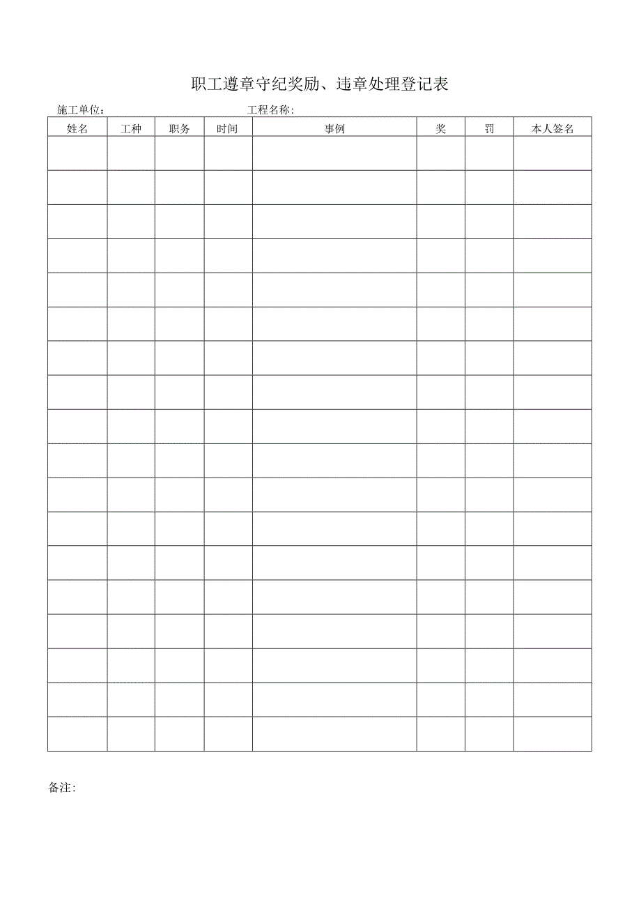 职工遵章守纪奖励、违章处理登记表.docx_第1页
