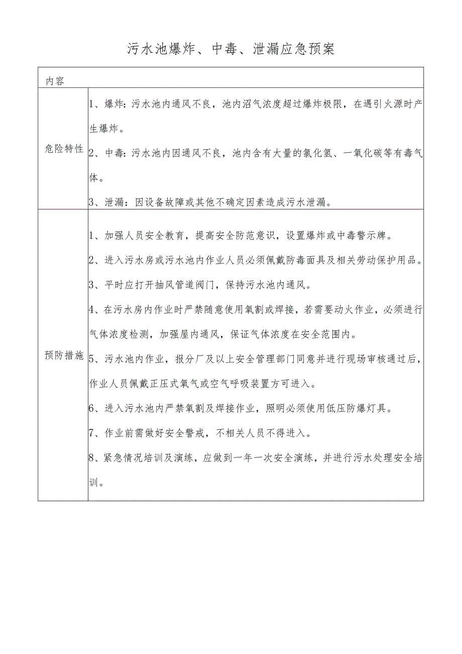 污水池爆炸、中毒、泄漏应急预案.docx_第1页