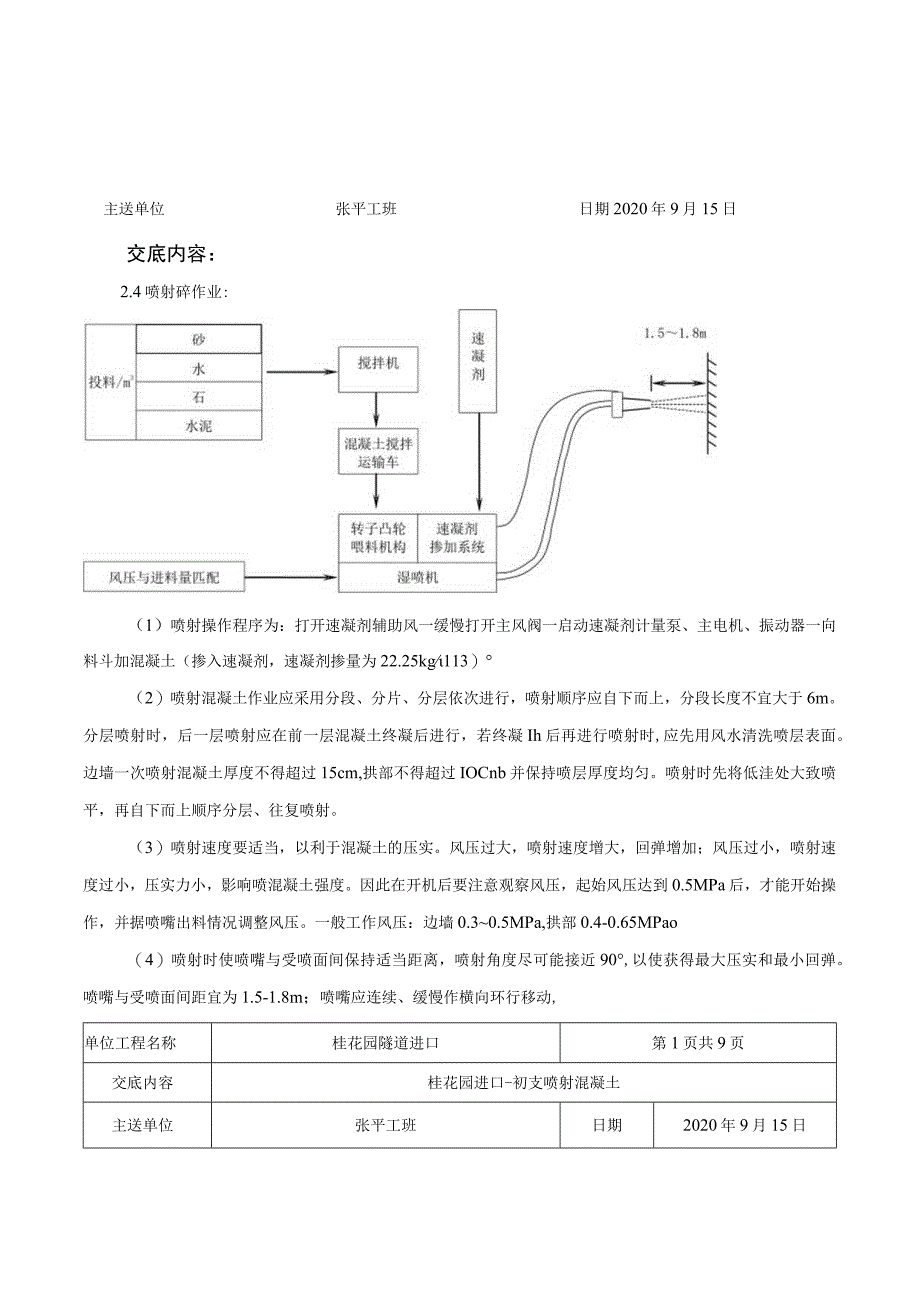 桂花园进口喷射砼技术交底017.docx_第3页