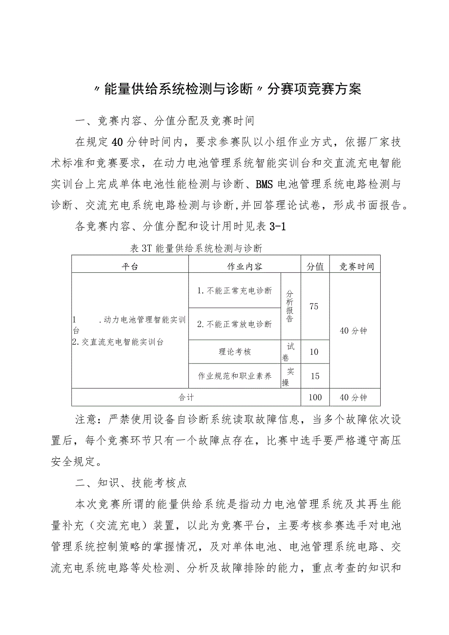 2023年山东省交通运输行业职业技能大赛新能源汽车维修工赛“能量供给系统检测与诊断”分赛项竞赛方案.docx_第1页