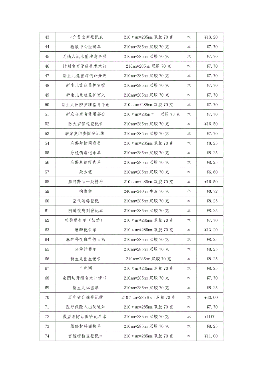 表格等印刷品需求明细表.docx_第3页