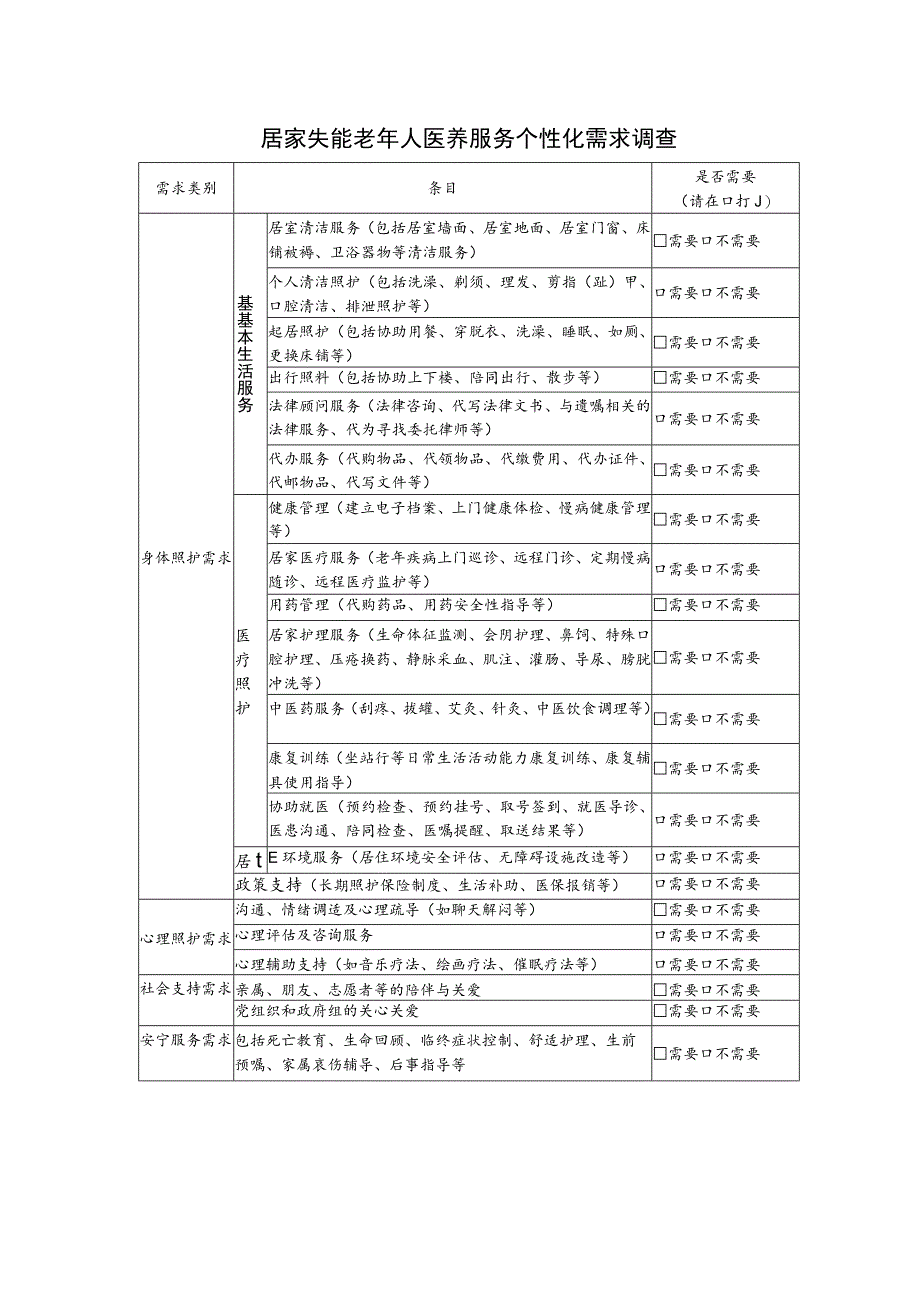 居家失能老年人医养服务个性化需求调查（模板）.docx_第1页