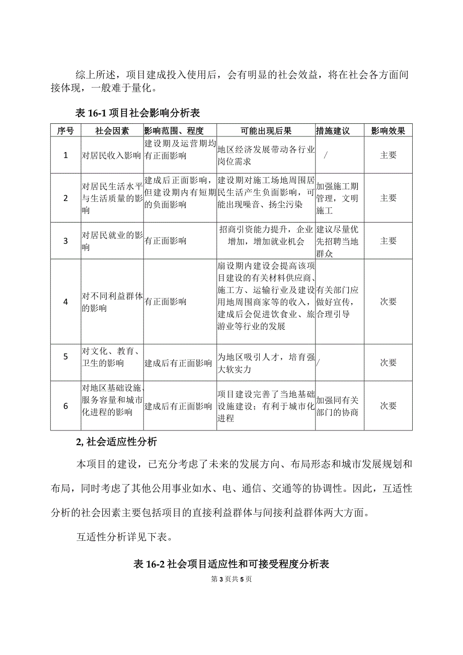 XX工程建设项目社会评价方案（2023年）.docx_第3页