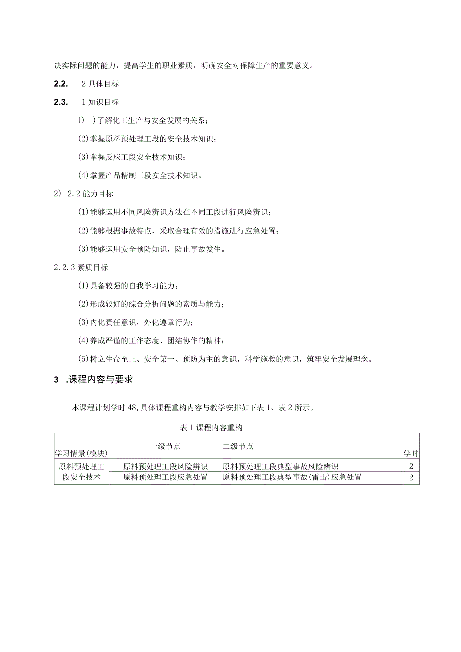 《化工安全技术》课程标准.docx_第2页