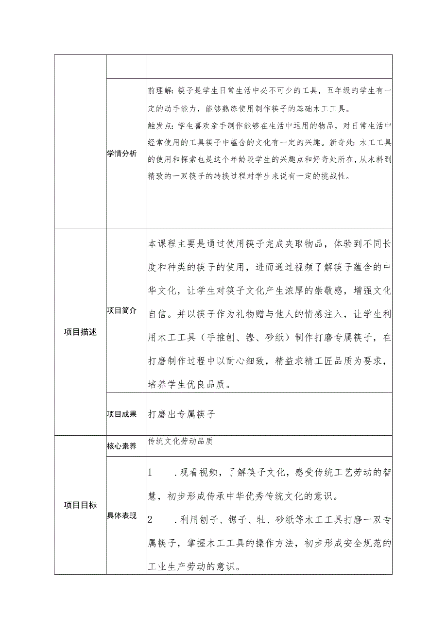 劳动课程传统木工-《”筷“乐生活》五年级主题课.docx_第2页