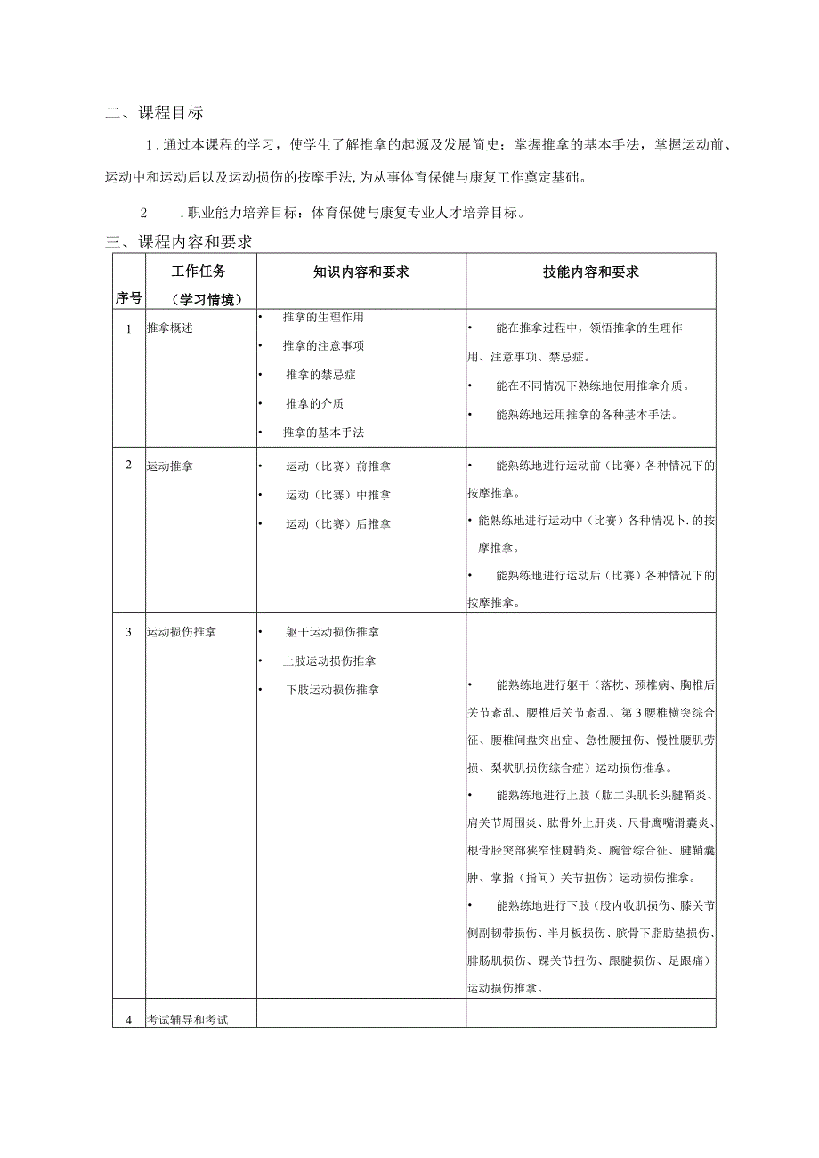 推拿按摩技术课程标准.docx_第2页