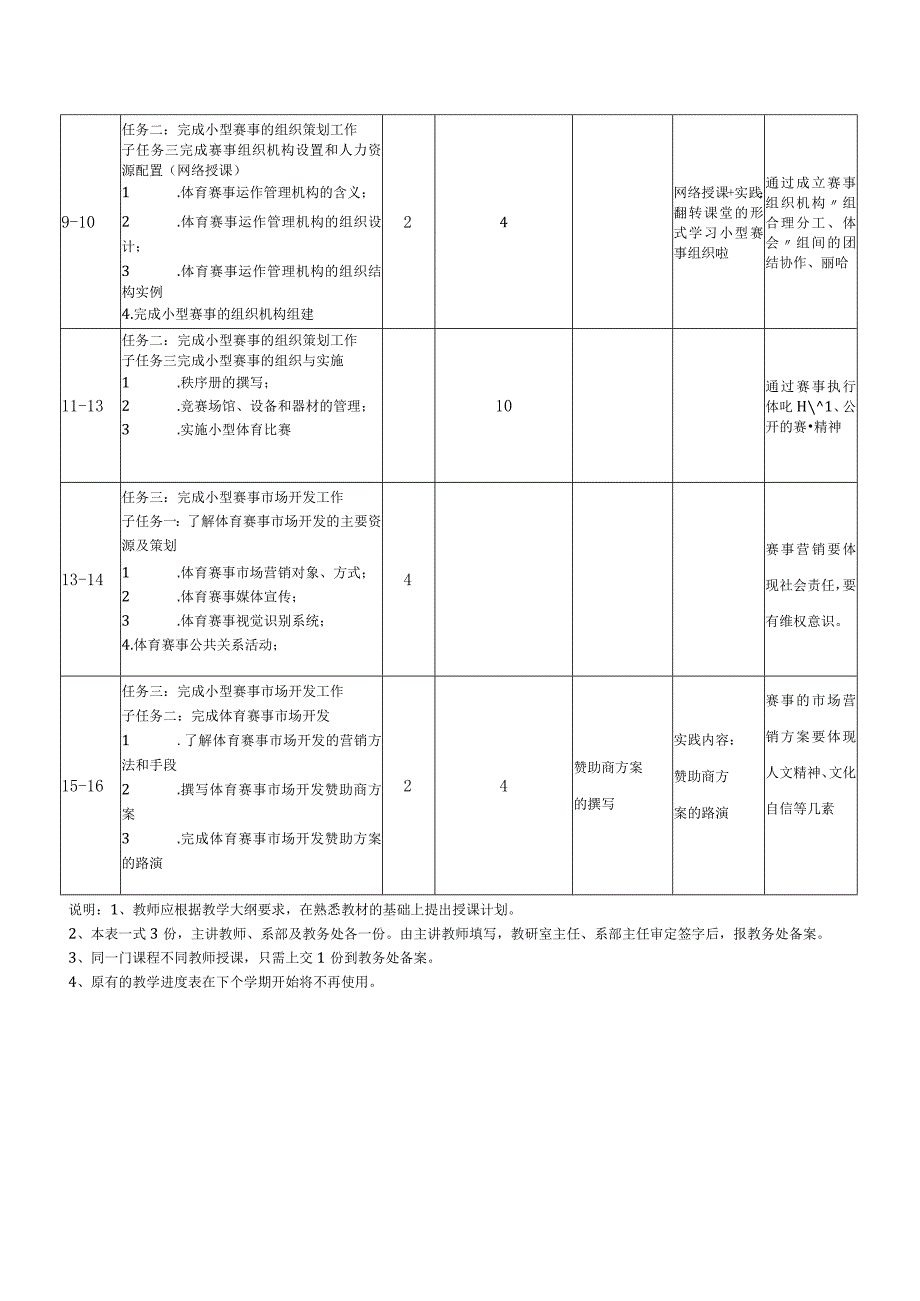 《体育赛事策划与编排》授课计划表.docx_第2页