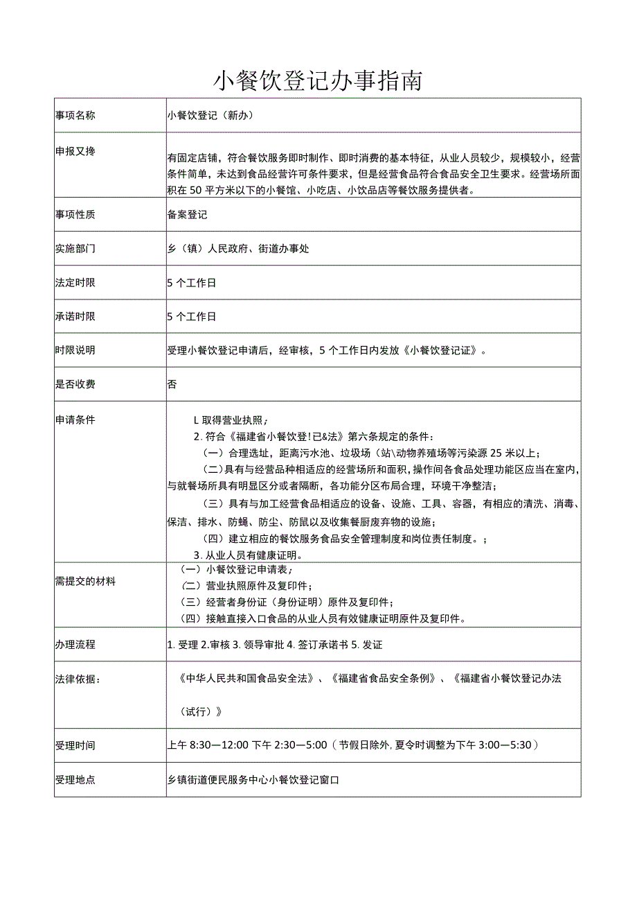 小餐饮登记办事指南.docx_第1页