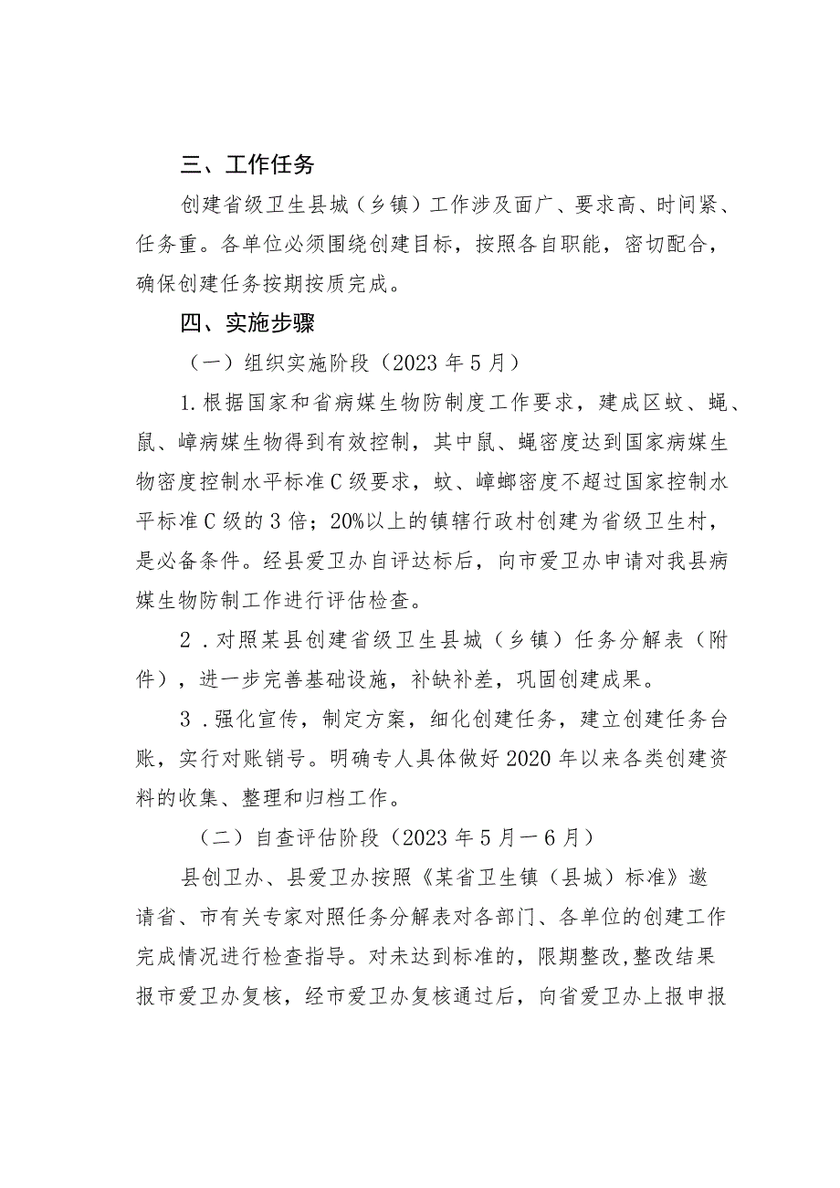 某某县创建省级卫生县城实施方案.docx_第2页