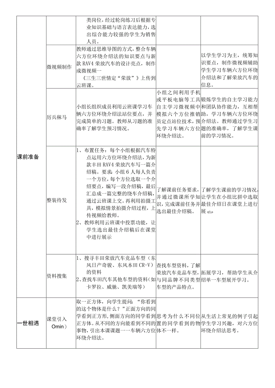 全国优质课一等奖职业学校汽修专业教师教学设计和说课大赛《车辆六方位环绕介绍法》教学设计.docx_第3页