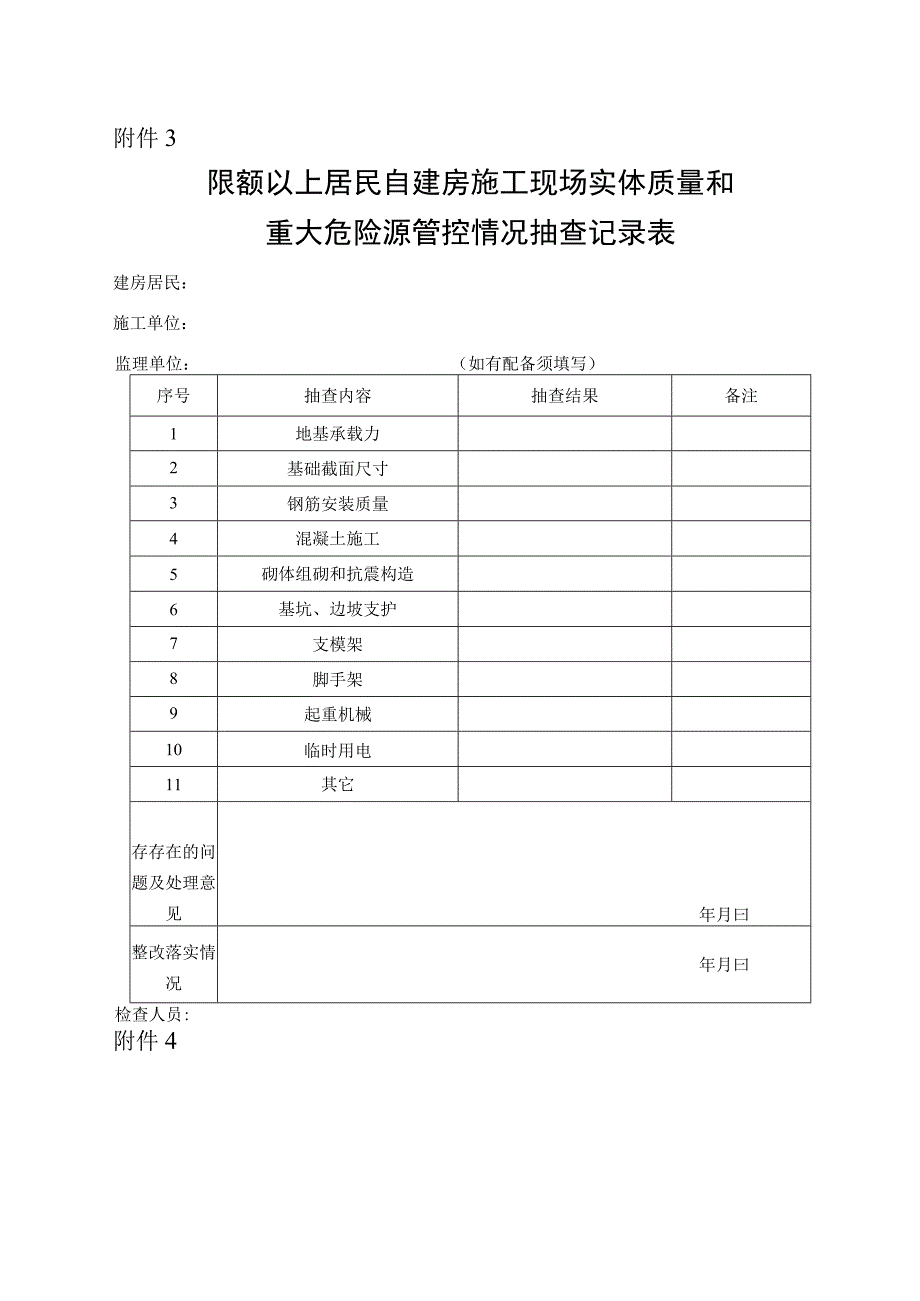 限额以上居民自建房施工现场保证质量和安全生产基础条件抽查记录表.docx_第3页