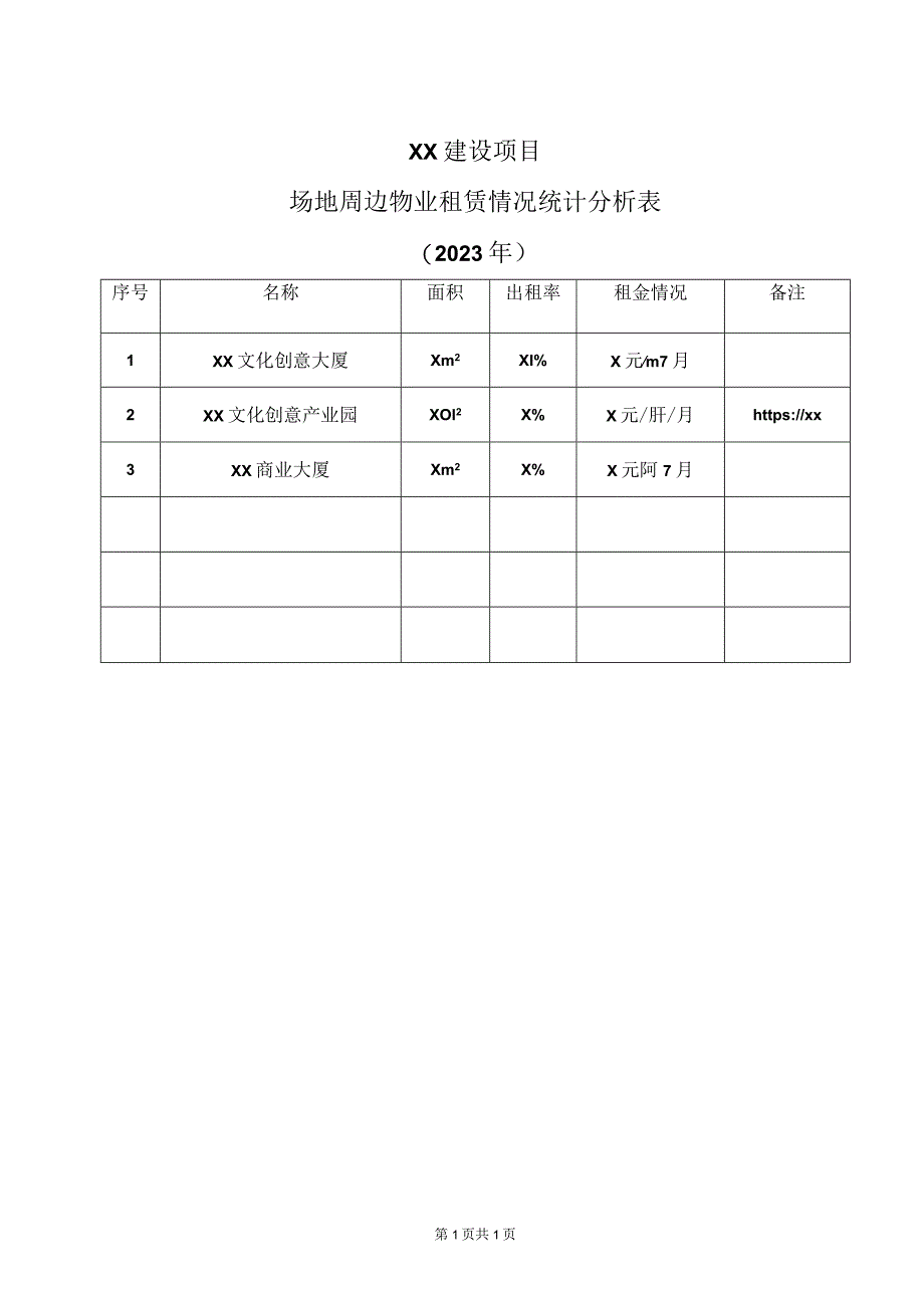 XX建设项目场地周边物业租赁情况统计分析表（2023年）.docx_第1页