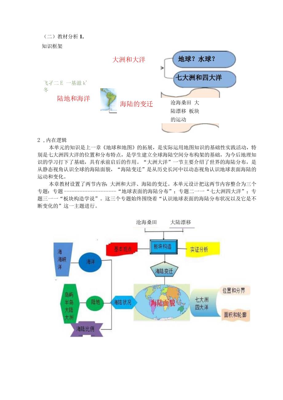 人教版七年级第二章《陆地和海洋》作业设计.docx_第2页