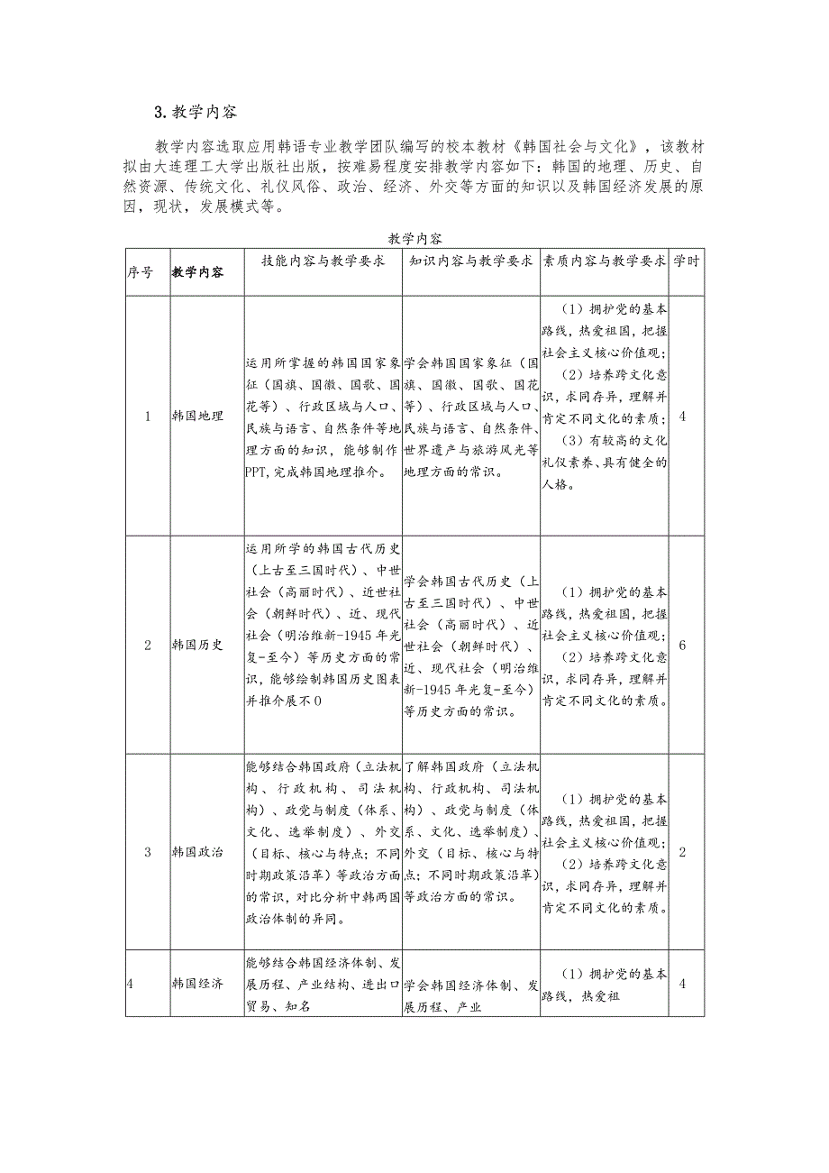 《韩国社会与文化Ⅰ》课程标准.docx_第3页