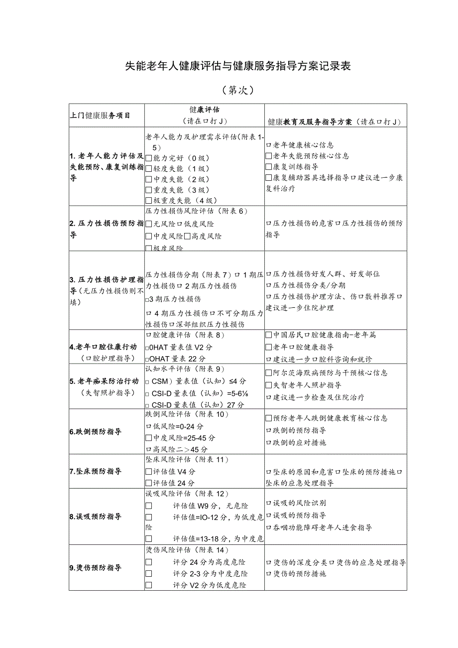 失能老年人健康评估与健康服务指导方案记录表（模板）.docx_第1页