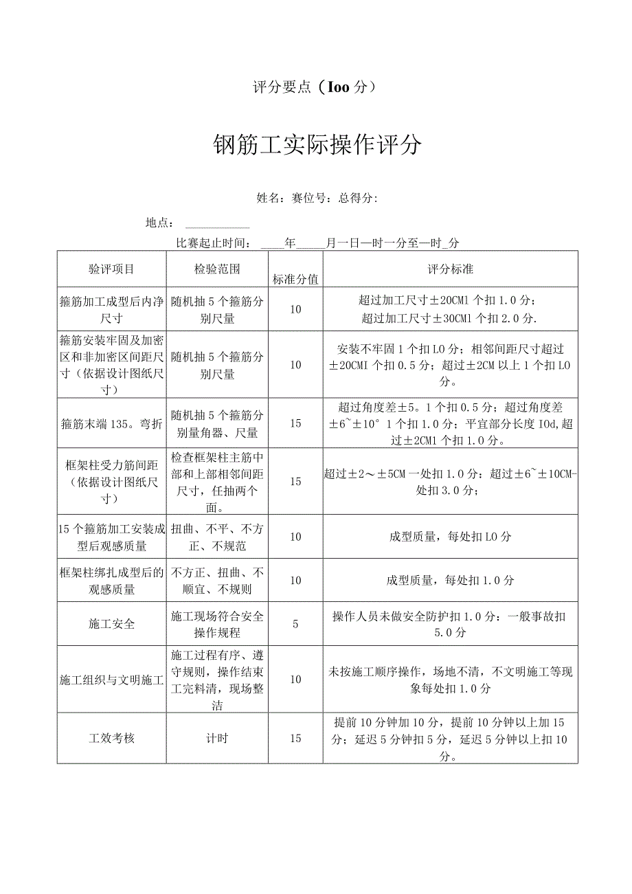 钢筋工技能大赛实际操作试题及评分标准.docx_第3页