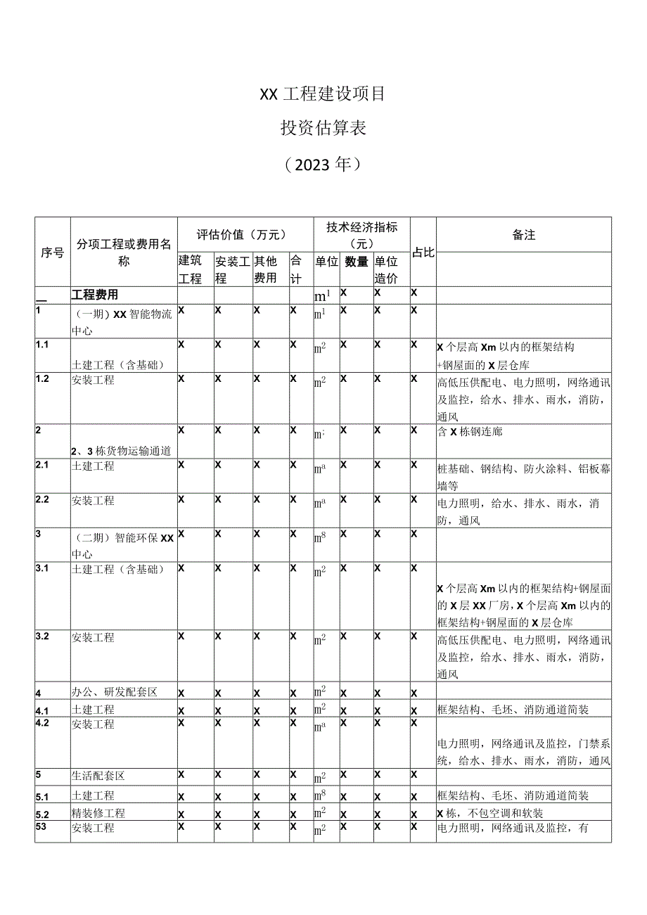 XX工程建设项目投资估算表（2023年）.docx_第1页