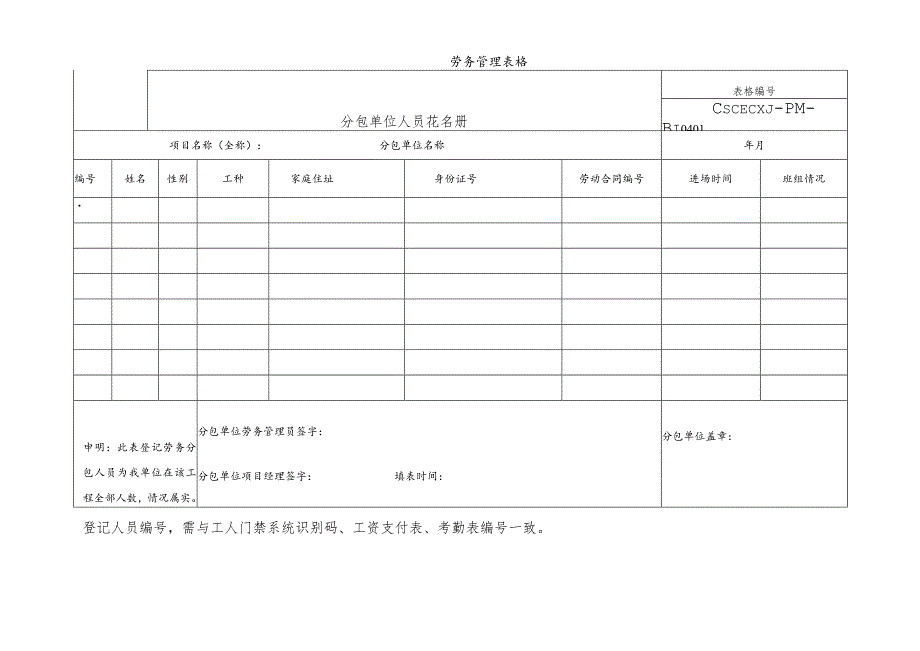 分包单位人员花名册.docx_第1页