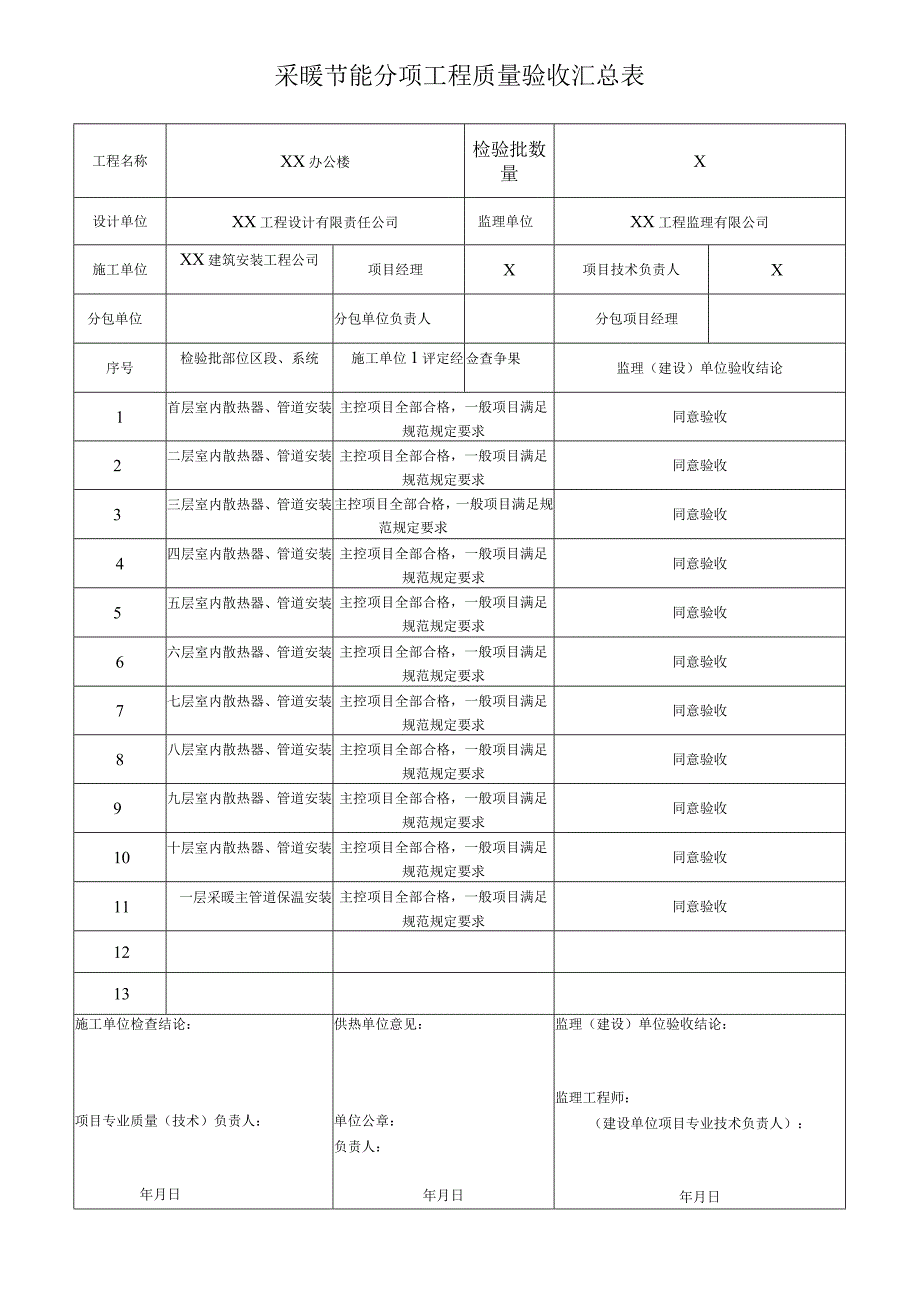 采暖节能分项工程质量验收汇总表(XX机电设备有限公司).docx_第1页