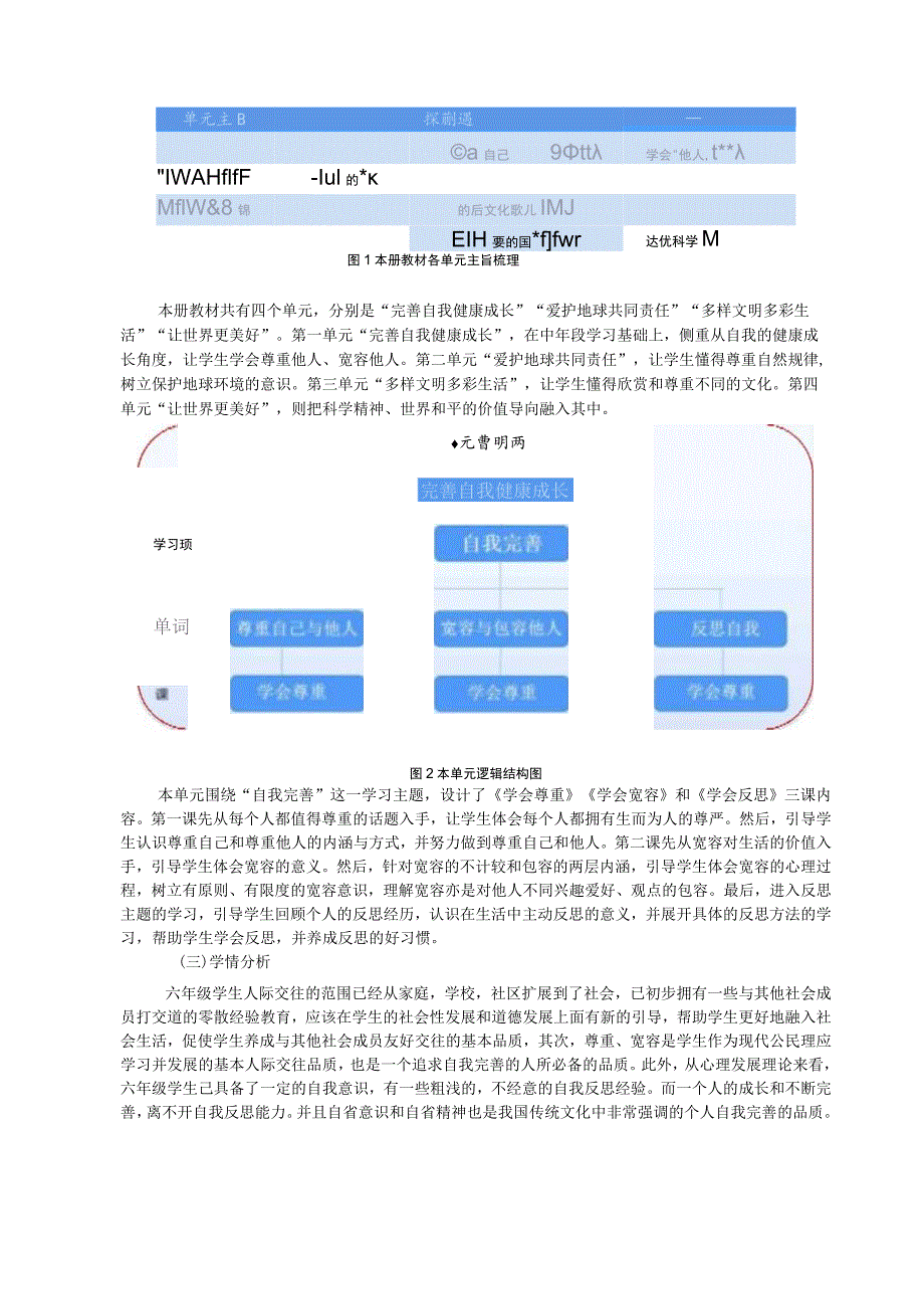 人教版六年级下册道德与法治《完善自我 健康成长》作业设计.docx_第3页